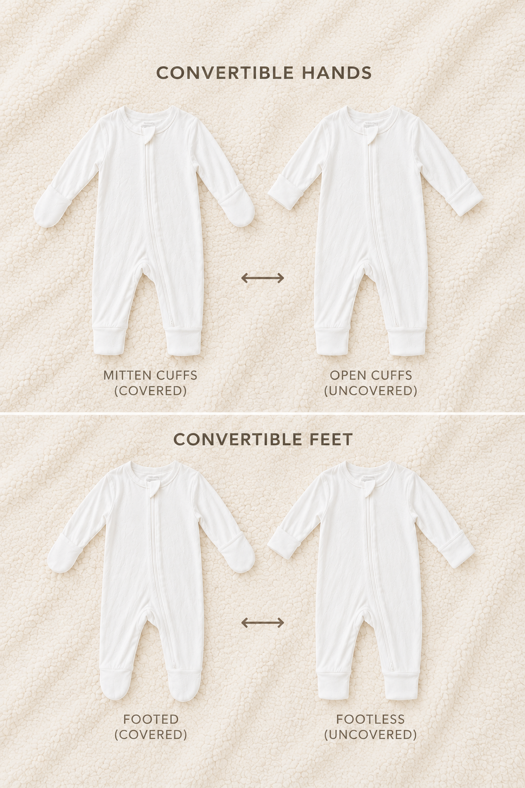 Product feature comparison showing convertible mitten cuffs and footed or footless options